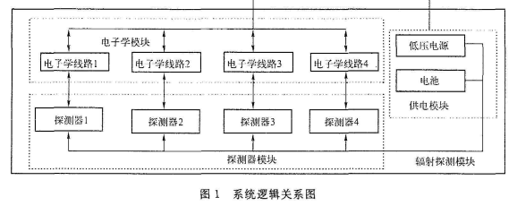 鉛門.png 鉛門.png