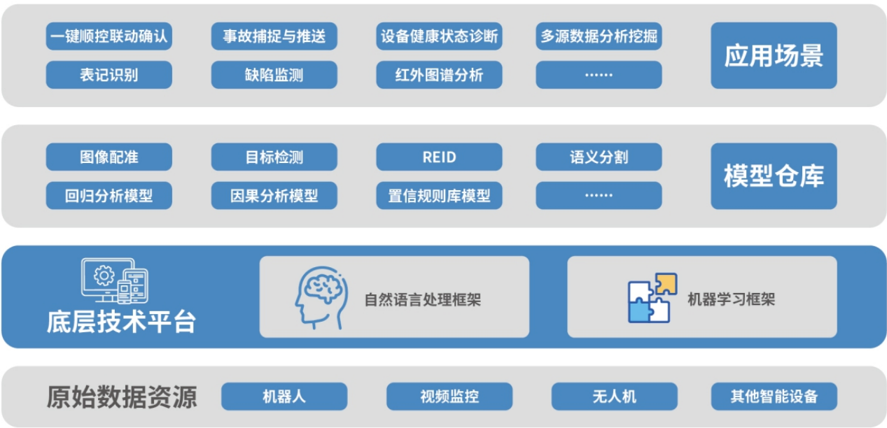 创新6.png